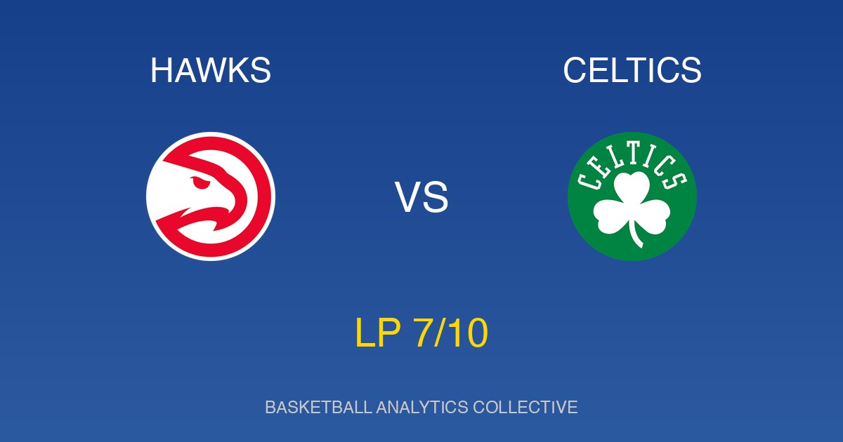 Atlanta Hawks vs Boston Celtics - Hawks vs Celtics Preview: Worth Watching