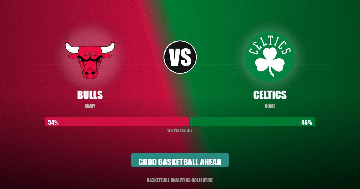 Chicago Bulls vs Boston Celtics - Bulls vs Celtics Preview: Good Basketball Ahead