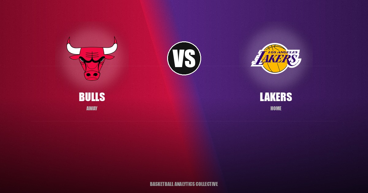 Chicago Bulls vs Los Angeles Lakers - Bulls vs Lakers Preview