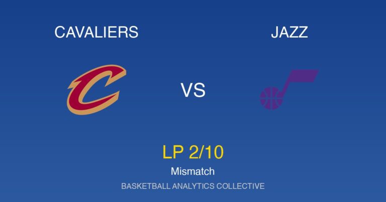 Cleveland Cavaliers vs Utah Jazz - Cavaliers vs Jazz Preview: Mismatch (LP 2/10)