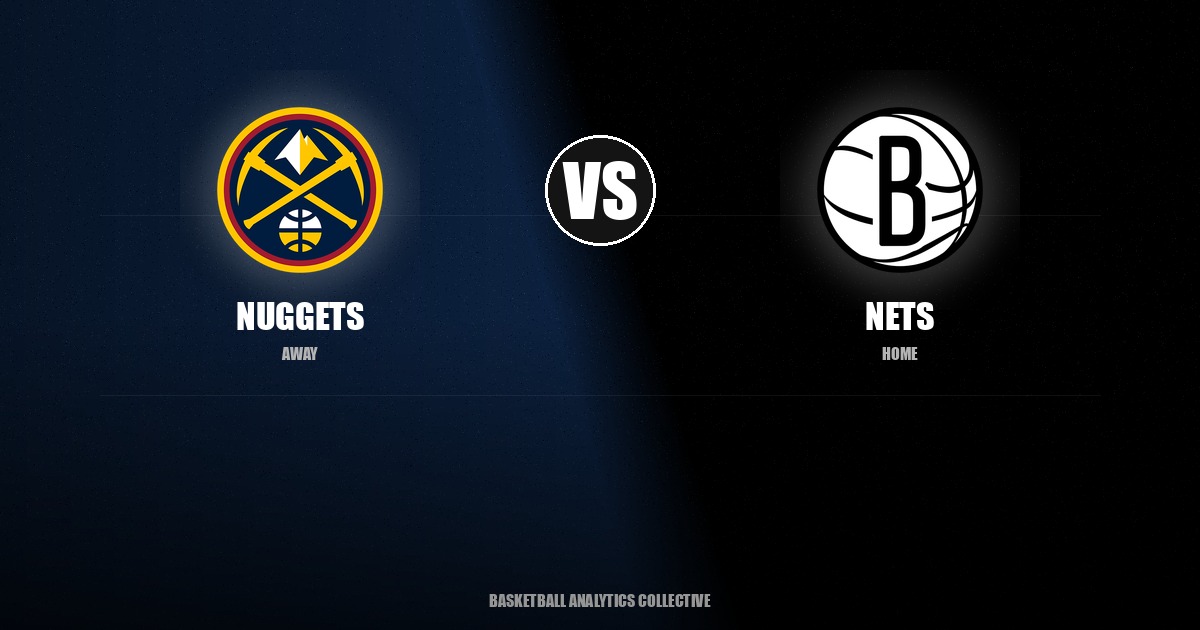 Denver Nuggets vs Brooklyn Nets - Nuggets vs Nets Preview