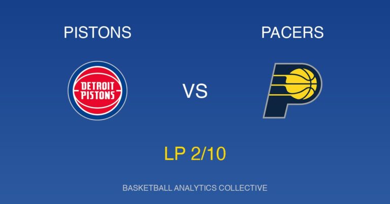 Detroit Pistons vs Indiana Pacers - Pistons vs Pacers Preview