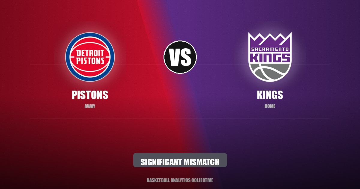Detroit Pistons vs Sacramento Kings - Pistons vs Kings Preview: Significant Mismatch