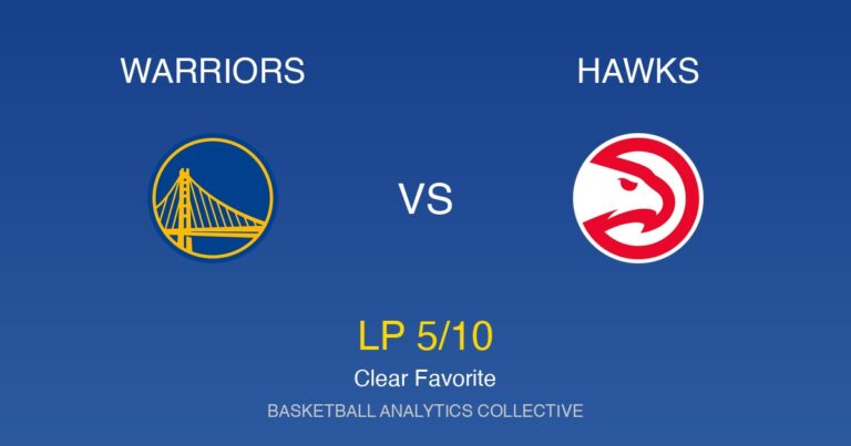 Golden State Warriors vs Atlanta Hawks - Warriors vs Hawks Preview: Clear Favorite (LP 5/10)