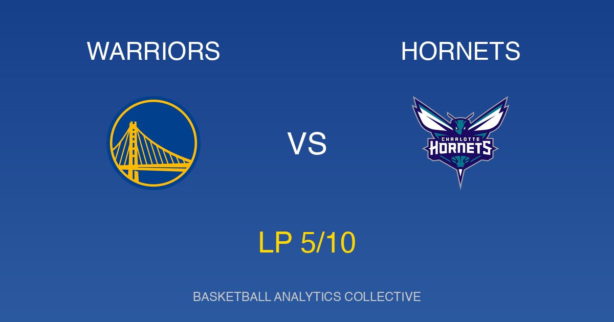Golden State Warriors vs Charlotte Hornets - Warriors vs Hornets Preview: Watchable
