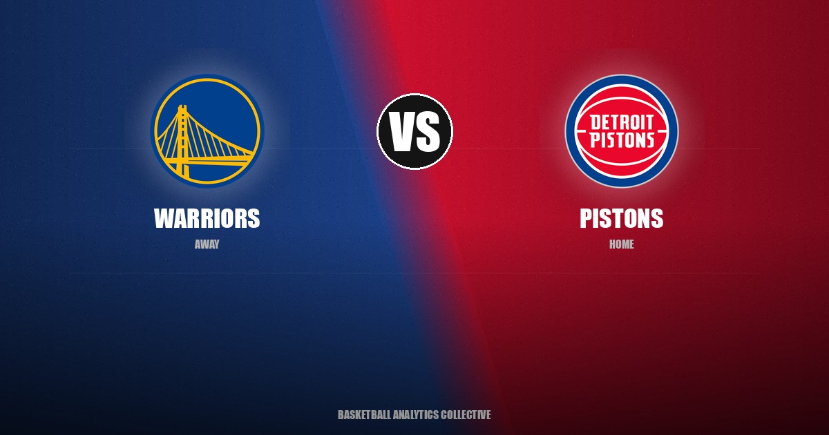 Golden State Warriors vs Detroit Pistons - Warriors vs Pistons Preview