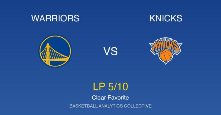 Golden State Warriors vs New York Knicks - Warriors vs Knicks Preview: Clear Favorite (LP 5/10)