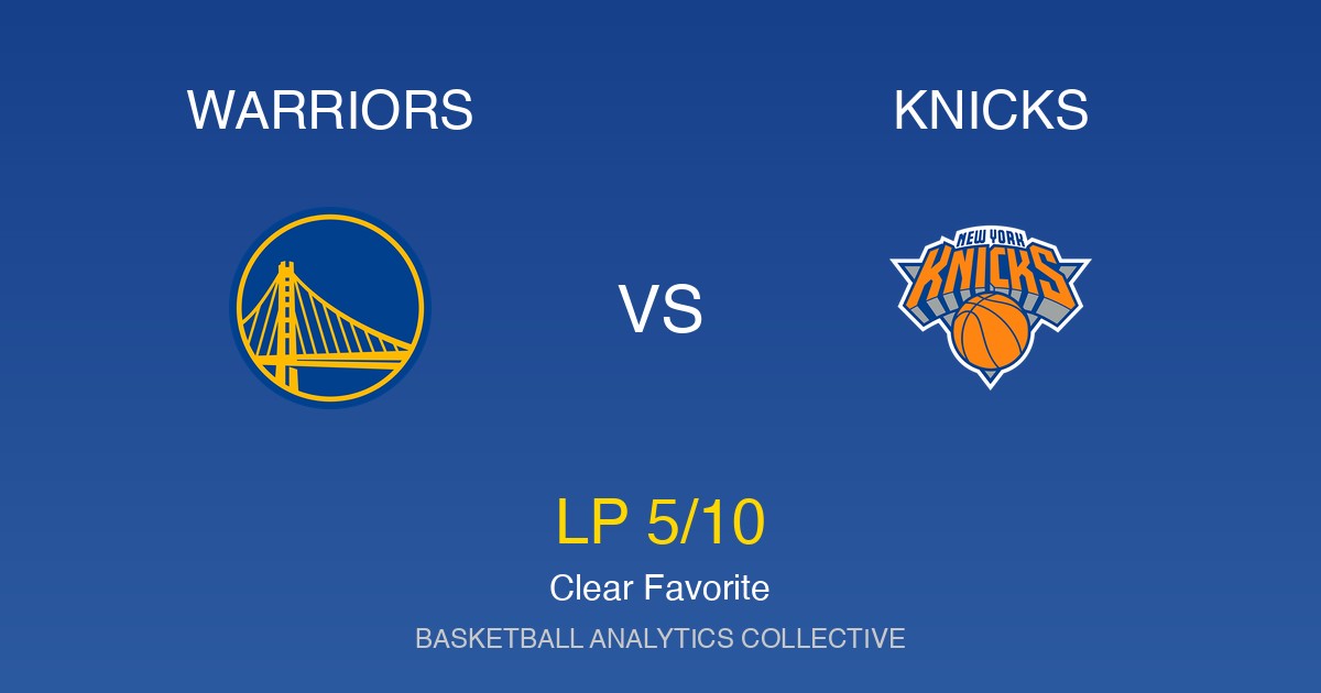 Golden State Warriors vs New York Knicks - Warriors vs Knicks Preview: Clear Favorite (LP 5/10)