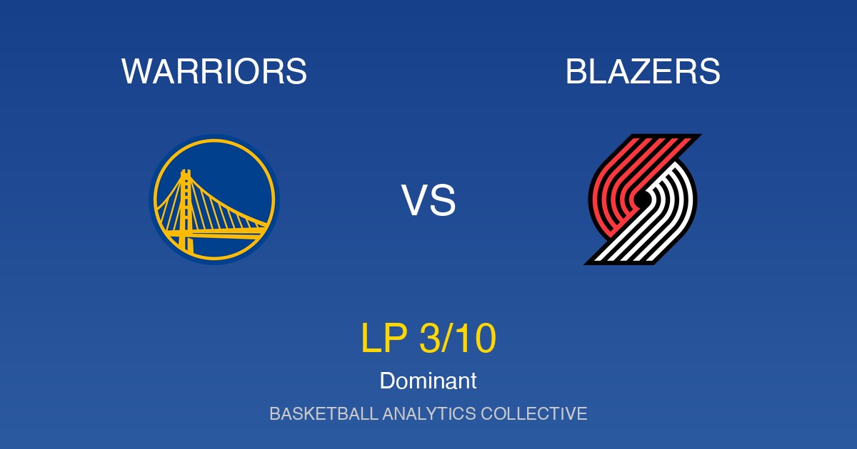 Golden State Warriors vs Portland Trail Blazers - Warriors vs Blazers Preview: Dominant (LP 3/10)