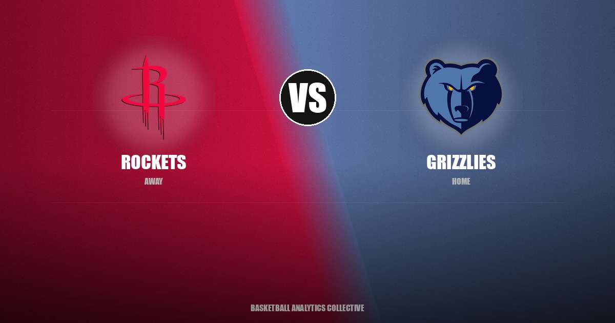 Houston Rockets vs Memphis Grizzlies - Rockets vs Grizzlies Preview
