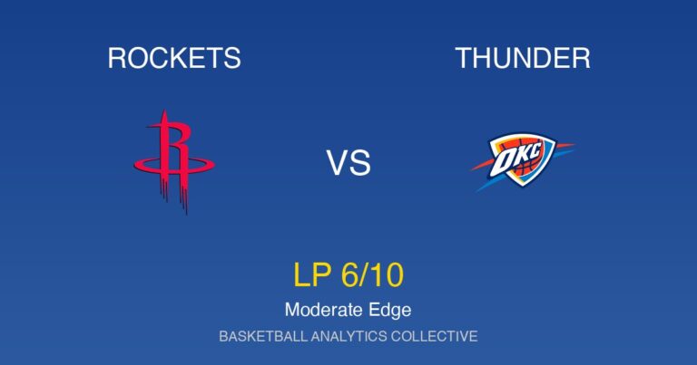 Houston Rockets vs Oklahoma City Thunder - Rockets vs Thunder Preview: Moderate Edge (LP 6/10)