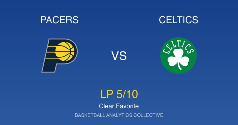 Indiana Pacers vs Boston Celtics - Pacers vs Celtics Preview: Clear Favorite (LP 5/10)