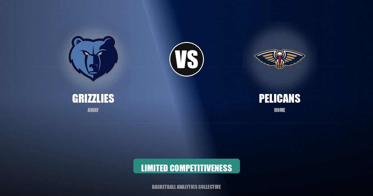 Memphis Grizzlies vs New Orleans Pelicans - Grizzlies vs Pelicans Preview: Limited Competitiveness