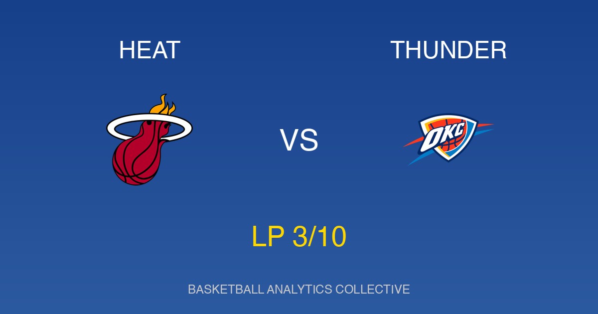 Miami Heat vs Oklahoma City Thunder - Heat vs Thunder Preview