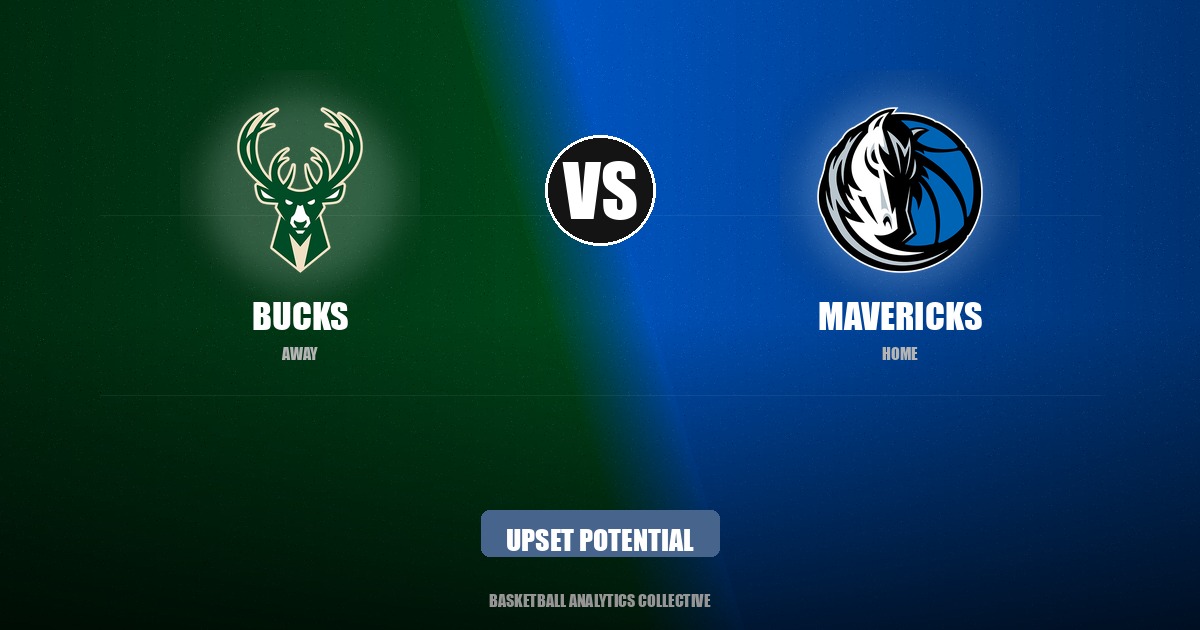 Milwaukee Bucks vs Dallas Mavericks - Bucks vs Mavericks Preview: Upset Potential