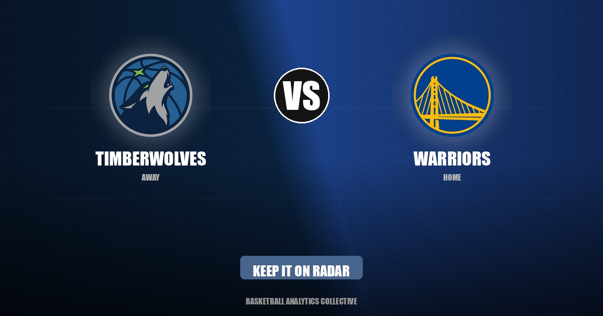 Minnesota Timberwolves vs Golden State Warriors - Timberwolves vs Warriors Preview: Keep It on Radar