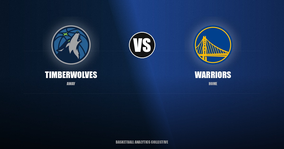 Minnesota Timberwolves vs Golden State Warriors - Timberwolves vs Warriors Preview