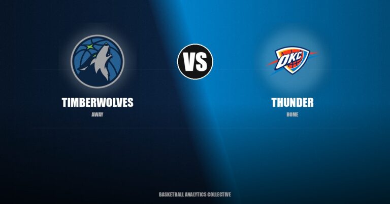Minnesota Timberwolves vs Oklahoma City Thunder - Timberwolves vs Thunder Preview