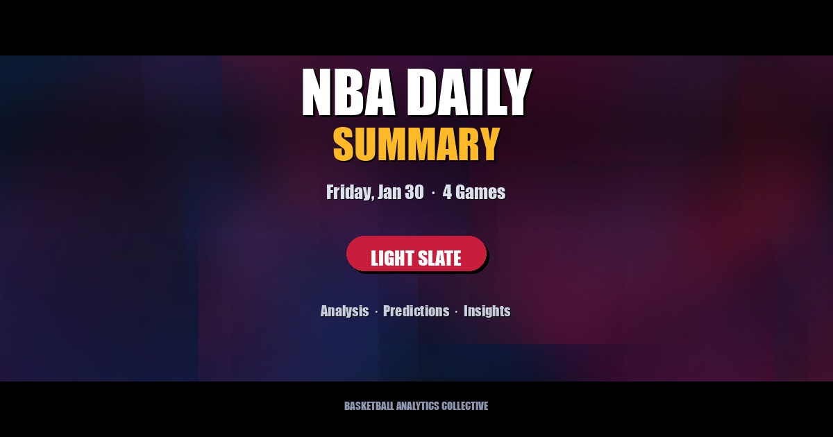 NBA Daily Summary - Friday, Jan 30 - 4 Games