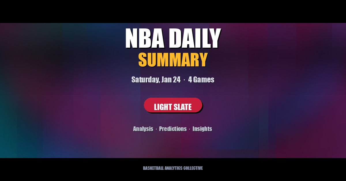 NBA Daily Summary - Saturday, Jan 24 - 4 Games