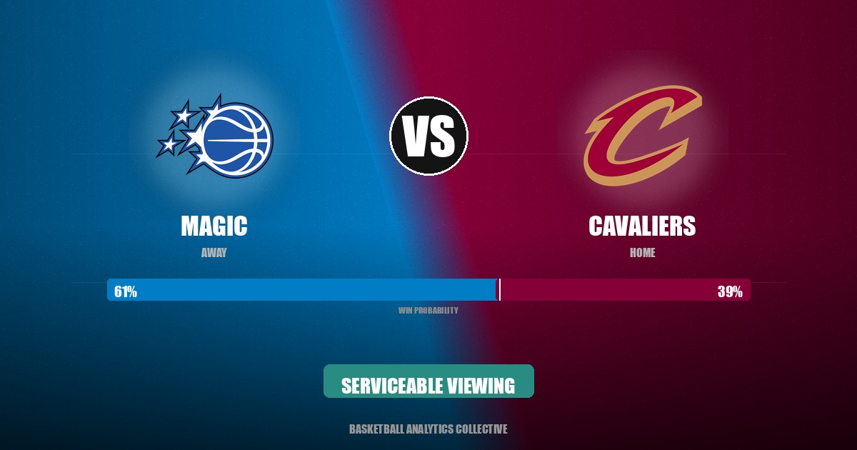 Orlando Magic vs Cleveland Cavaliers - Magic vs Cavaliers Preview: Serviceable Viewing