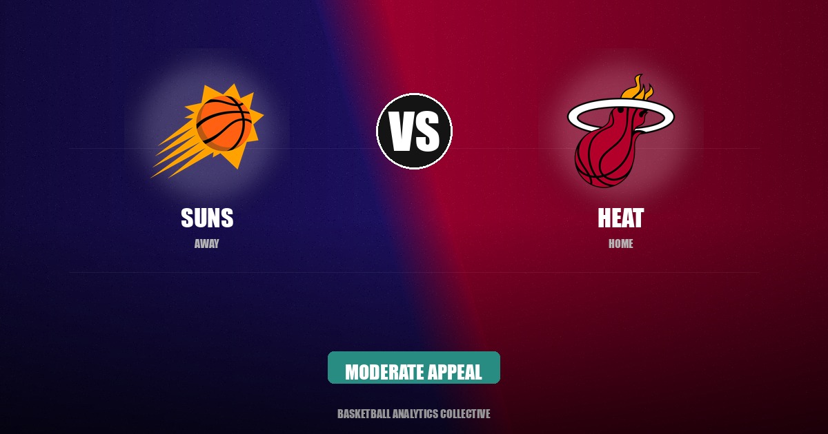 Phoenix Suns vs Miami Heat - Suns vs Heat Preview: Moderate Appeal