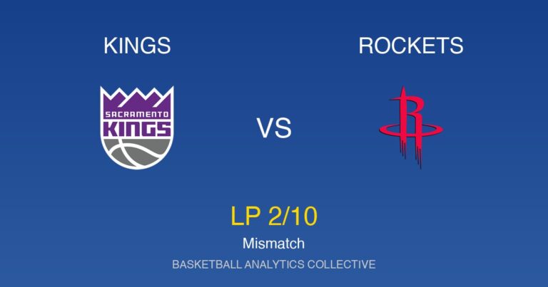Sacramento Kings vs Houston Rockets - Kings vs Rockets Preview: Mismatch (LP 2/10)