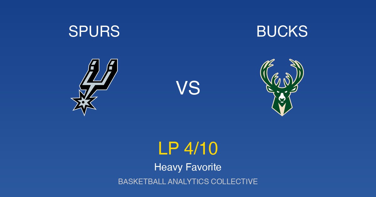 San Antonio Spurs vs Milwaukee Bucks - Spurs vs Bucks Preview: Heavy Favorite (LP 4/10)