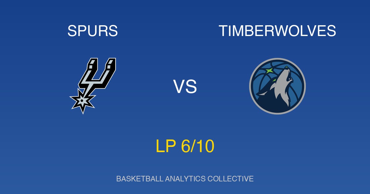 San Antonio Spurs vs Minnesota Timberwolves - Spurs vs Timberwolves Preview: Watchable