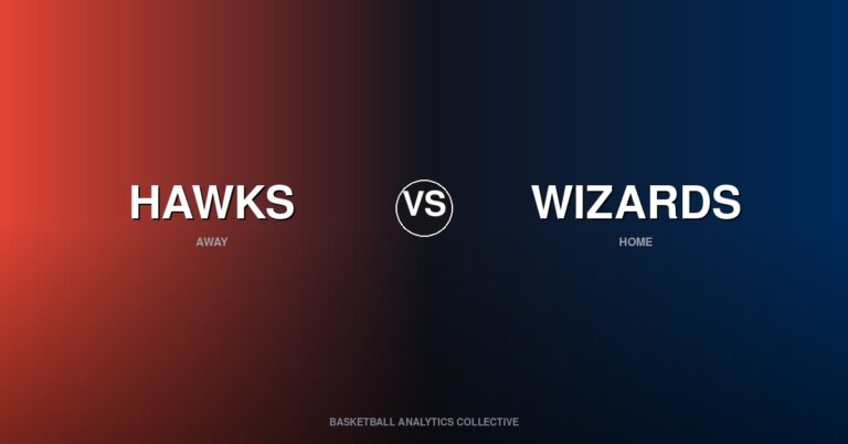 Atlanta Hawks vs Washington Wizards - Hawks vs Wizards Preview