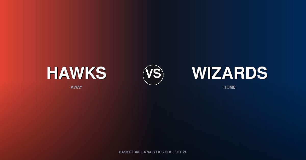 Atlanta Hawks vs Washington Wizards - Hawks vs Wizards Preview