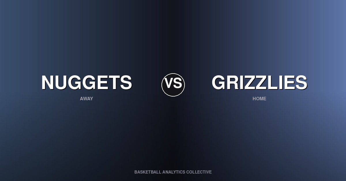 Denver Nuggets vs Memphis Grizzlies - Nuggets vs Grizzlies Preview