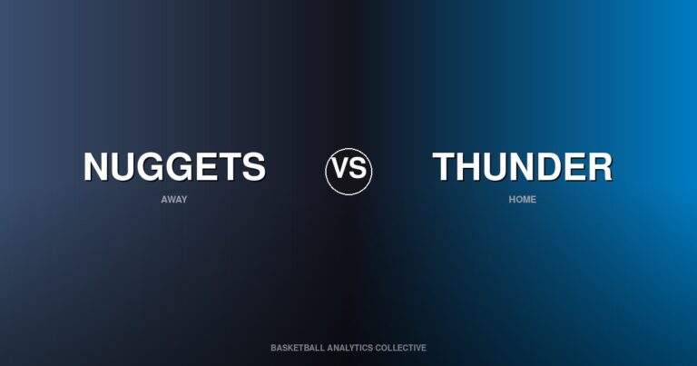 Denver Nuggets vs Oklahoma City Thunder - Nuggets vs Thunder Preview