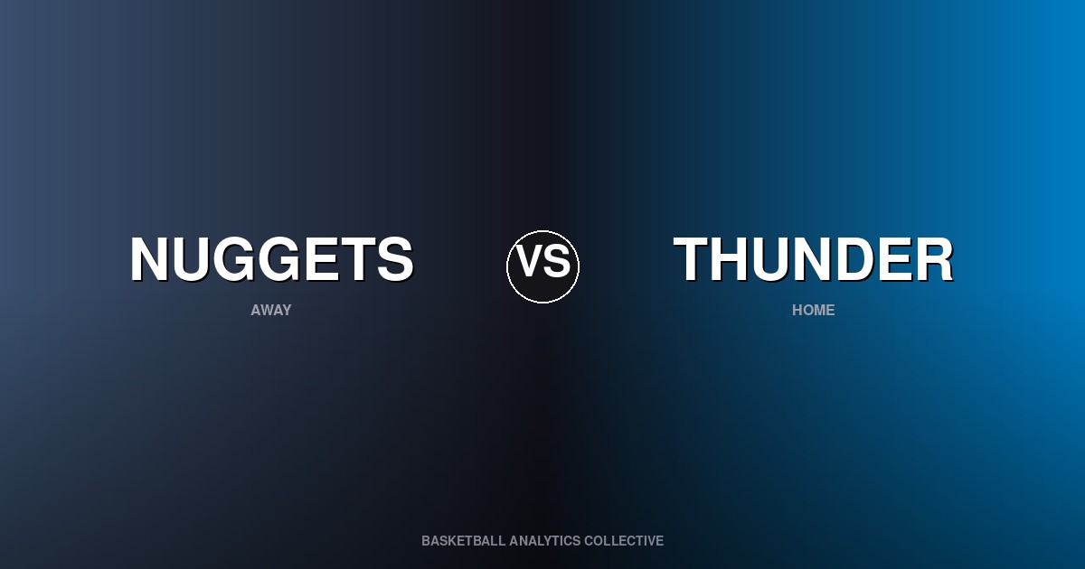 Denver Nuggets vs Oklahoma City Thunder - Nuggets vs Thunder Preview