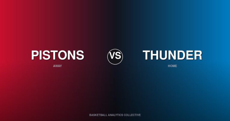 Detroit Pistons vs Oklahoma City Thunder - Pistons vs Thunder Preview