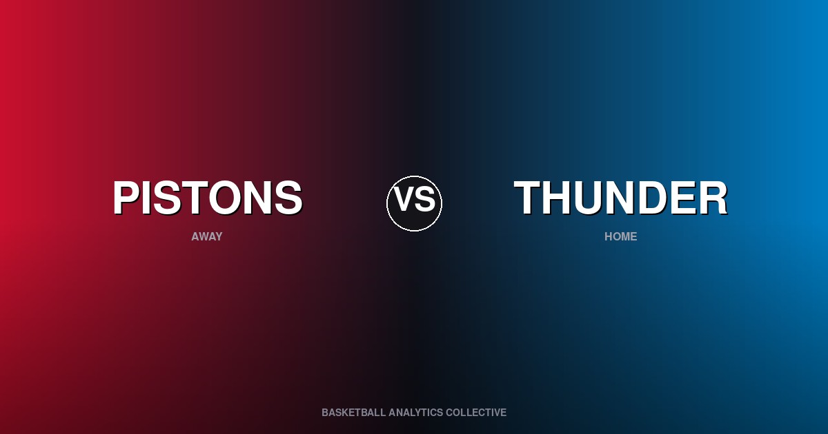 Detroit Pistons vs Oklahoma City Thunder - Pistons vs Thunder Preview