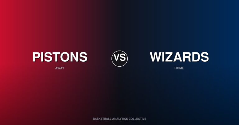 Detroit Pistons vs Washington Wizards - Pistons vs Wizards Preview