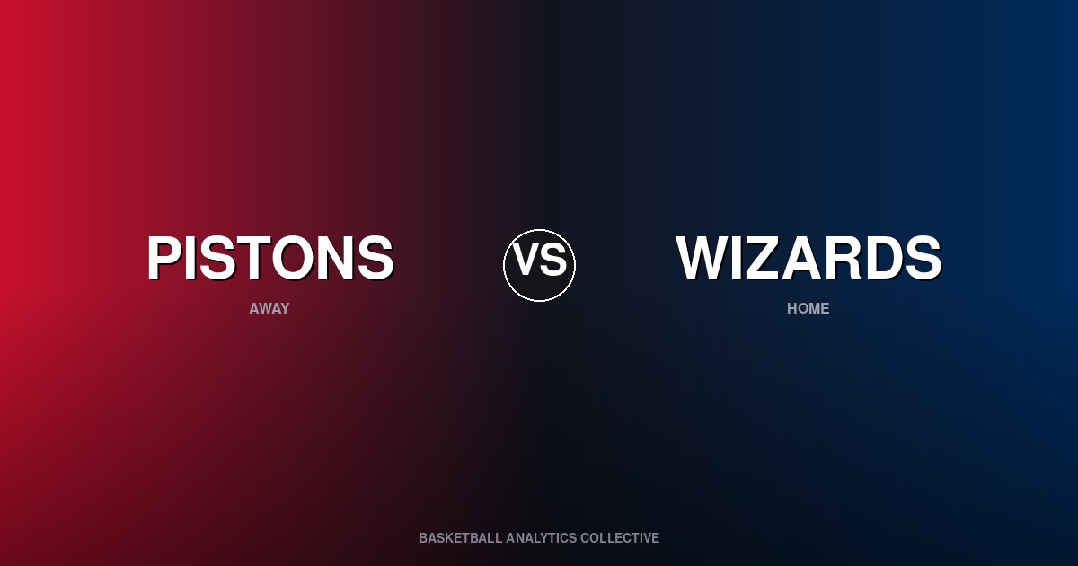 Detroit Pistons vs Washington Wizards - Pistons vs Wizards Preview