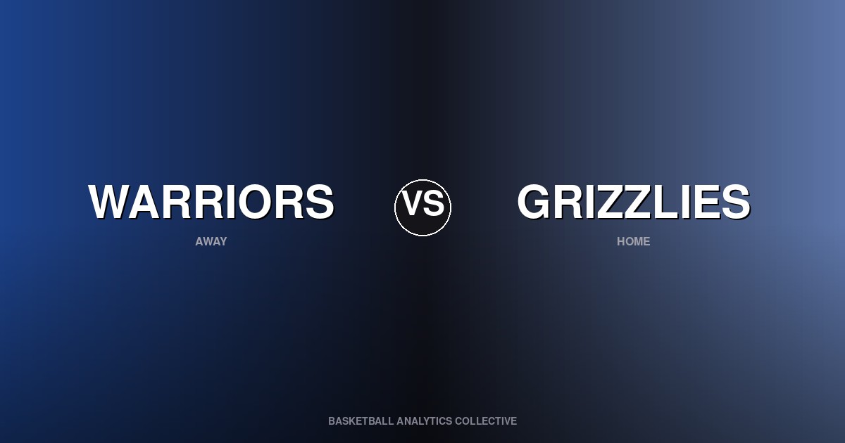 Golden State Warriors vs Memphis Grizzlies - Warriors vs Grizzlies Preview
