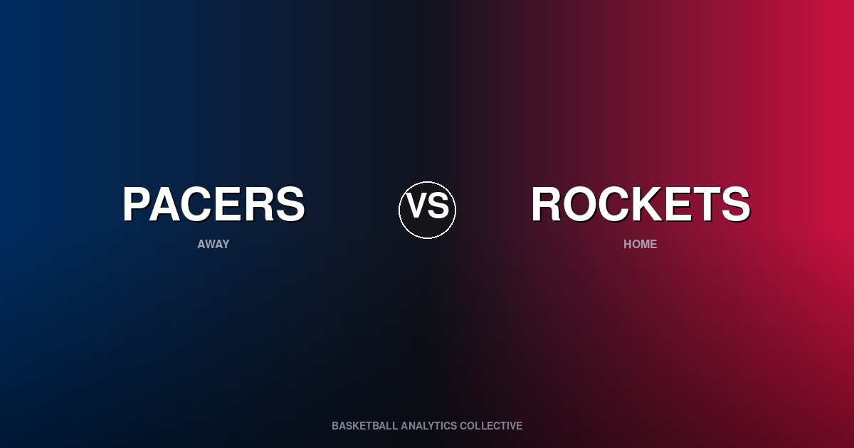 Indiana Pacers vs Houston Rockets - Pacers vs Rockets Preview