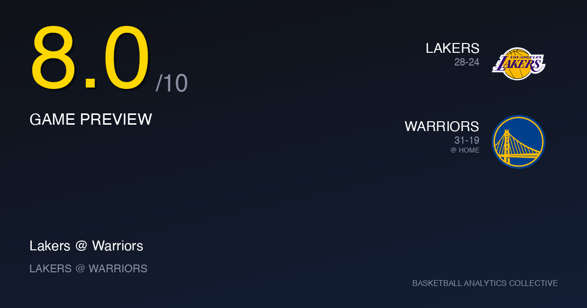 Los Angeles Lakers vs Golden State Warriors - Lakers vs Warriors Preview