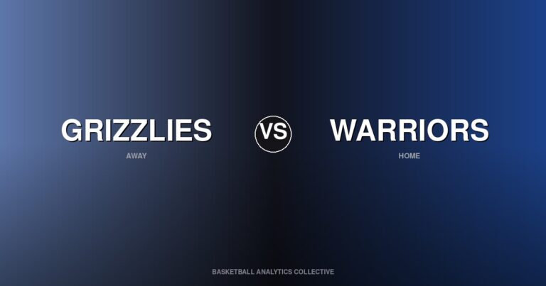 Memphis Grizzlies vs Golden State Warriors - Grizzlies vs Warriors Preview