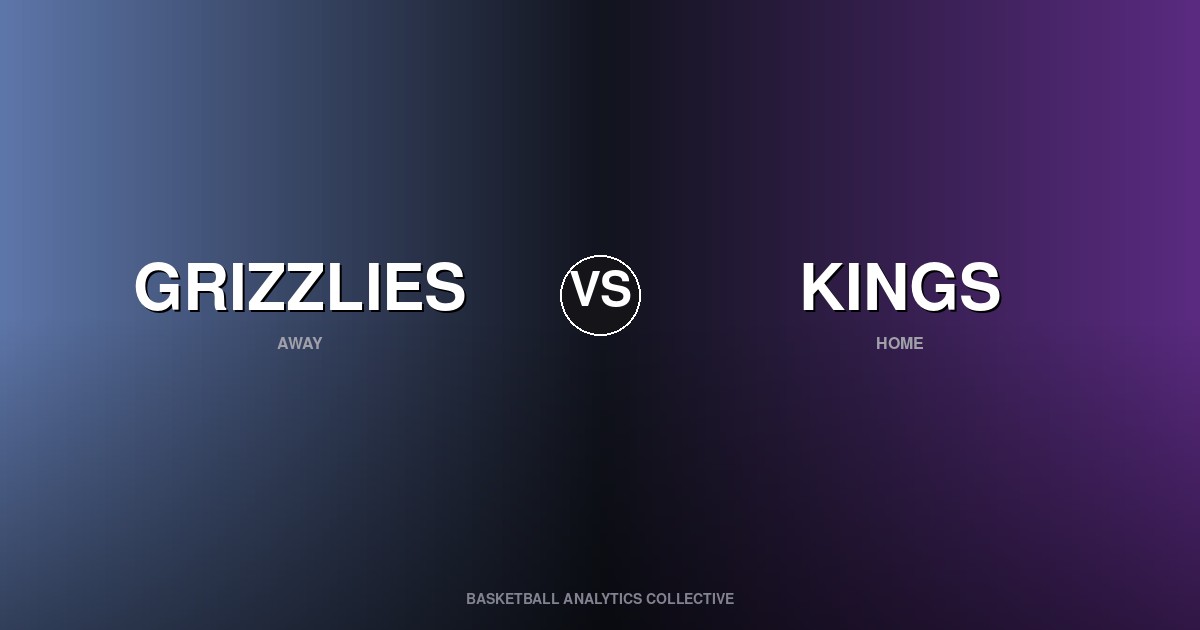 Memphis Grizzlies vs Sacramento Kings - Grizzlies vs Kings Preview