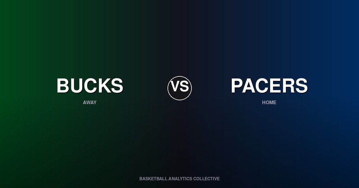 Milwaukee Bucks vs Indiana Pacers - Bucks vs Pacers Preview