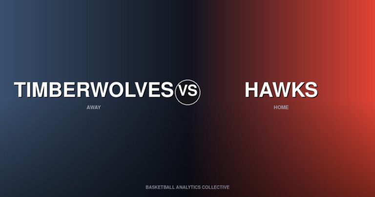 Minnesota Timberwolves vs Atlanta Hawks - Timberwolves vs Hawks Preview