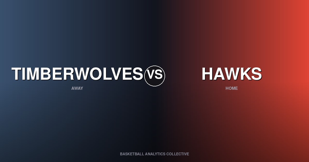 Minnesota Timberwolves vs Atlanta Hawks - Timberwolves vs Hawks Preview