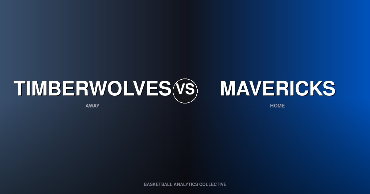 Minnesota Timberwolves vs Dallas Mavericks - Timberwolves vs Mavericks Preview