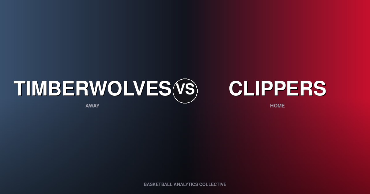 Minnesota Timberwolves vs Los Angeles Clippers - Timberwolves vs Clippers Preview