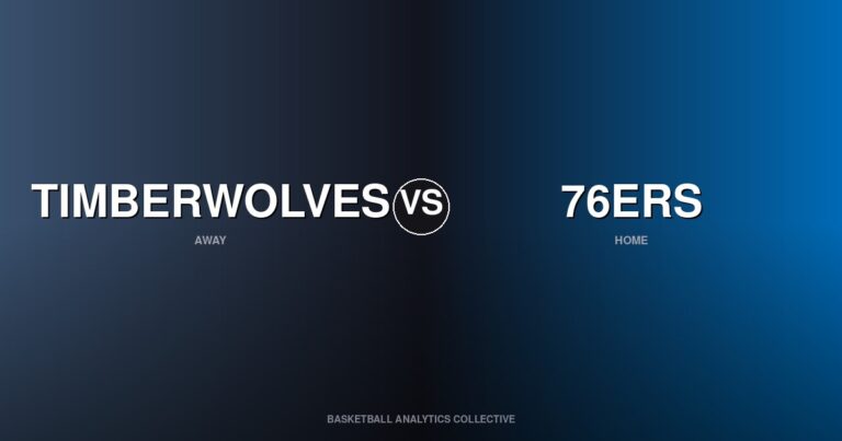Minnesota Timberwolves vs Philadelphia 76ers - Timberwolves vs 76ers Preview