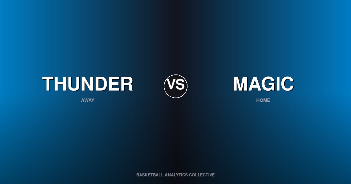 Oklahoma City Thunder vs Orlando Magic - Thunder vs Magic Preview